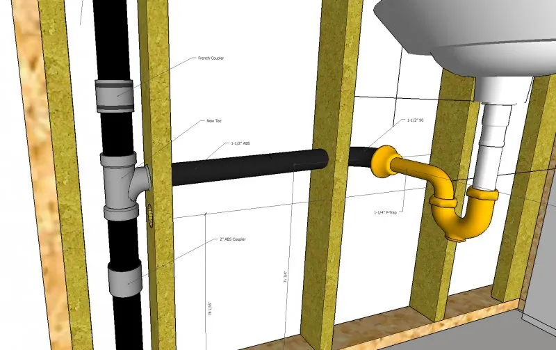 ارتفاع لوله فاضلاب سینک ظرفشویی​
